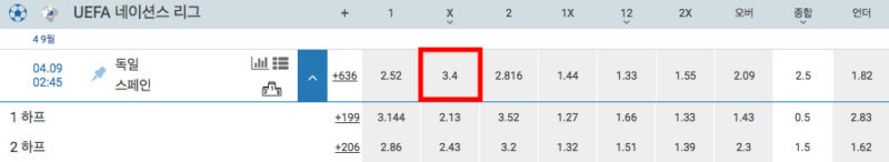 1xbet 1x2 배팅6