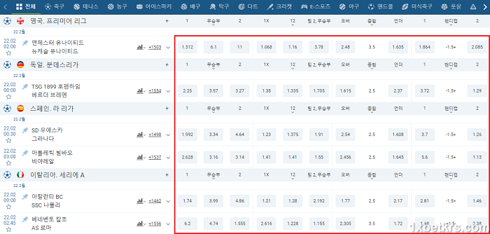 축구 베팅에서 소수점 배당률을 플레이하는 방법과 중요성-1