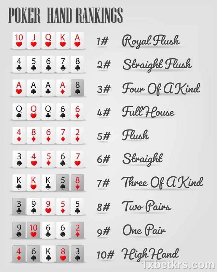정확히 결정하는 방법 포커 손 포커 게임 게임에서이기는 - 1