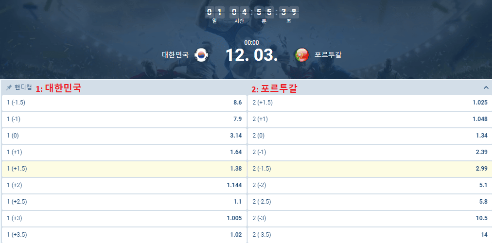 축구-분석-한국-vs-포르투갈-14