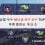 직급별 우수 95년생 축구 선수 TOP 10 | 루벤 블랑코, 루크 쇼