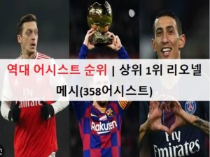 역대 어시스트 순위 | 상위 1위 리오넬 메시(358어시스트) 역대 어시스트 순위 | 상위 1위 리오넬 메시(358어시스트)