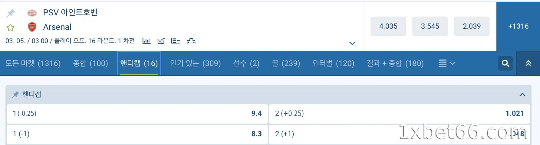 배당률 0.25