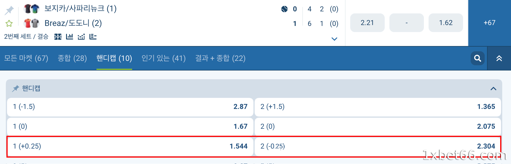 핸디캡 0- 0.5 (0.25 / 하프볼)