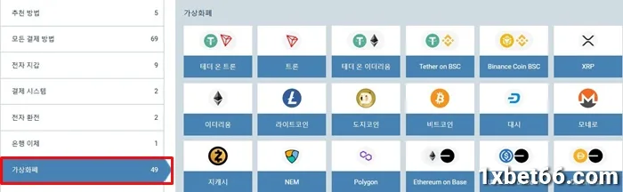 전자화폐