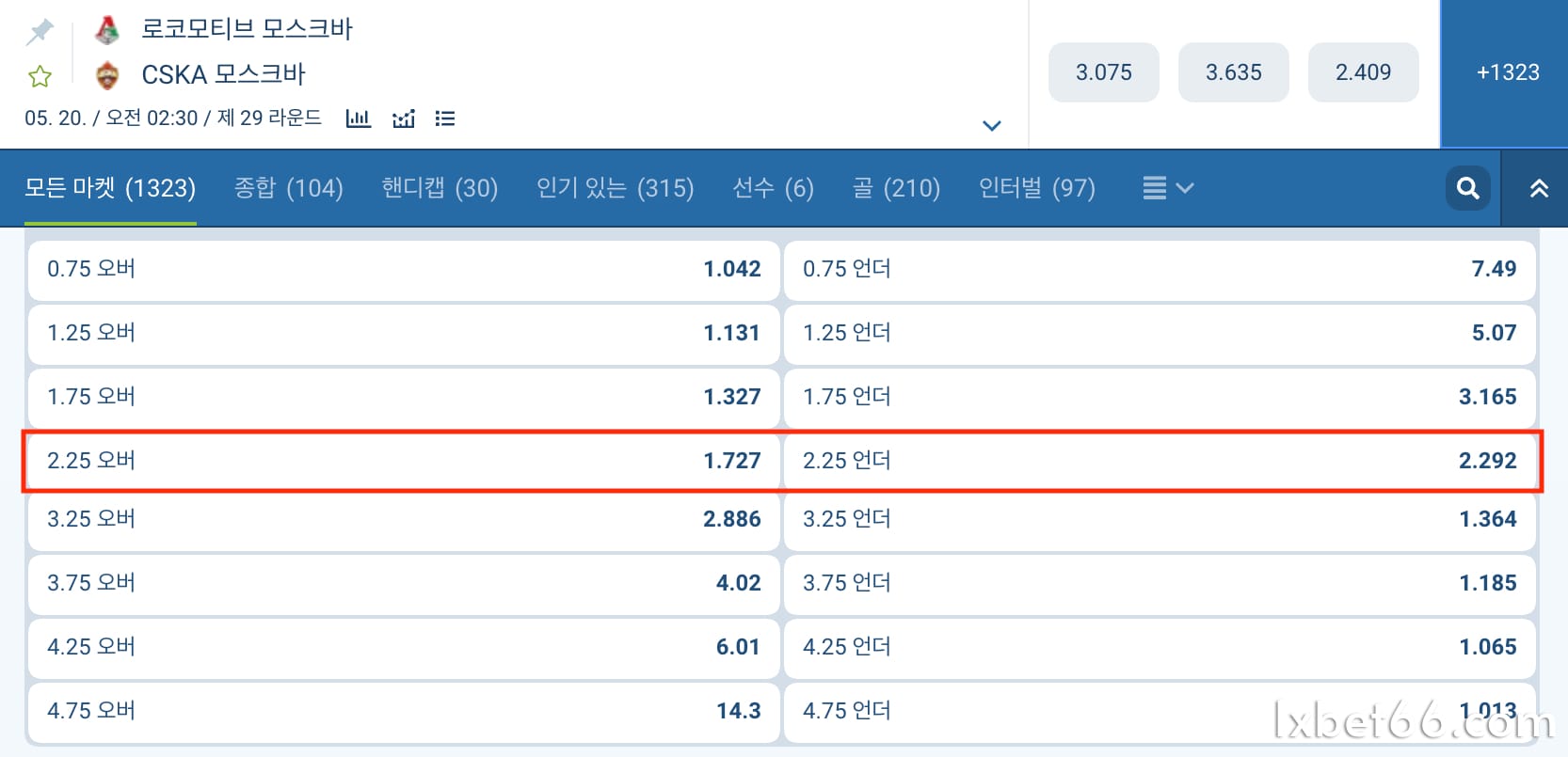 2.25골 이상/미만 – 위험 제한, 골이 2개일 경우 자금 분할