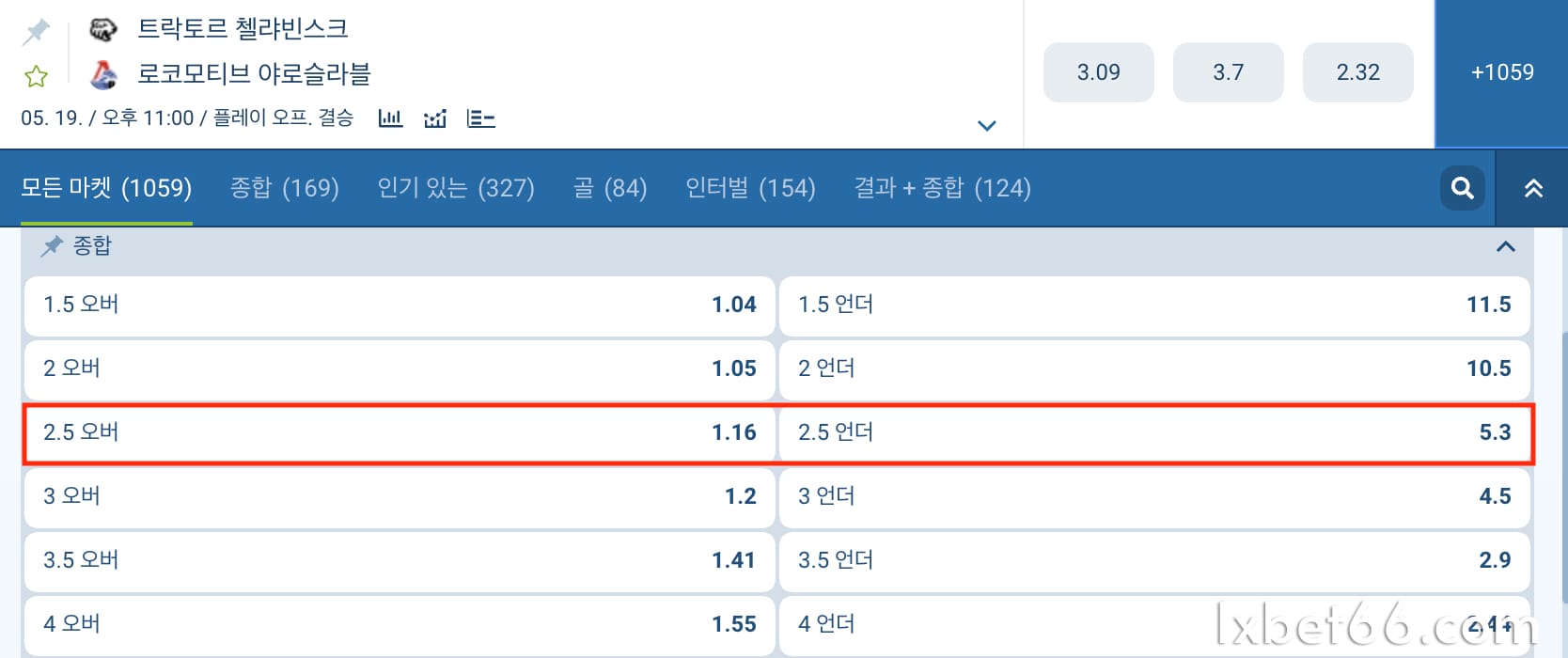 2.5골 이상/미만 – 가장 인기 있는, 환불 없음