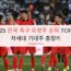 2025 한국 축구 유망주 순위 TOP10 차세대 기대주 총정리