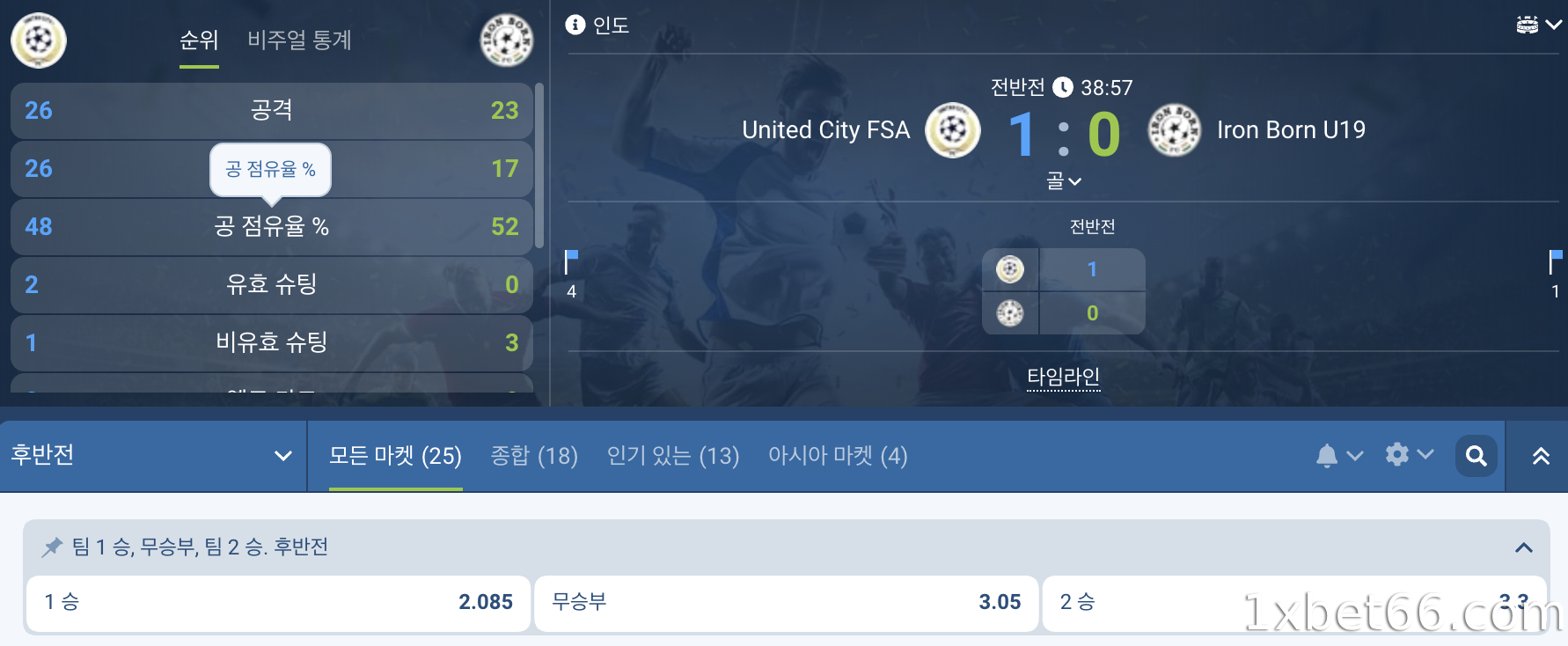 data-based-betting-strategy