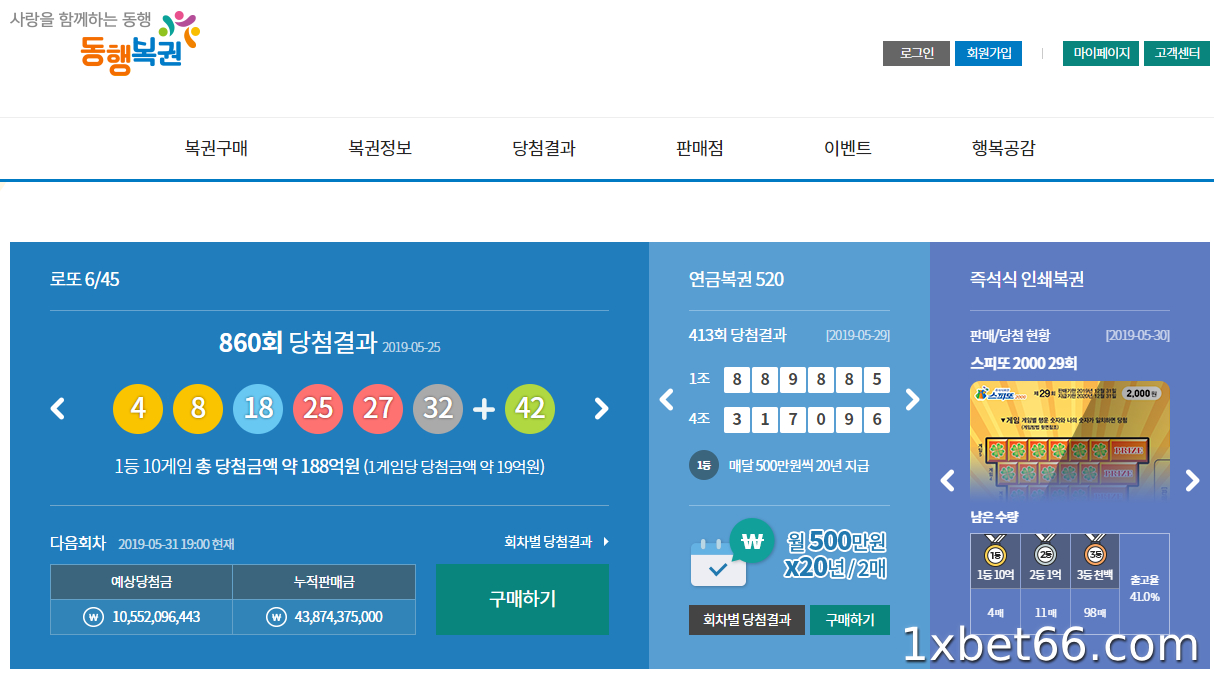 온라인 복권 구매 관련 법적 규정