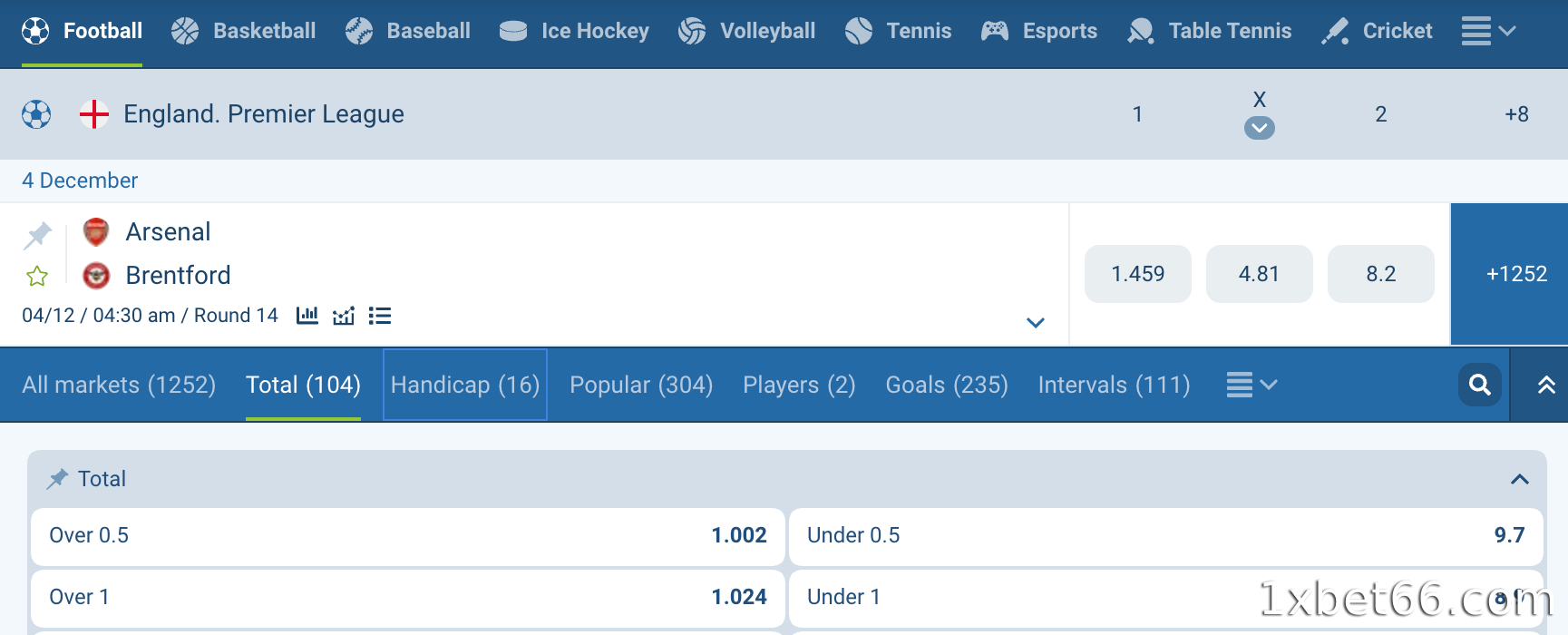 낮은 토토 베팅이란 무엇인가요?