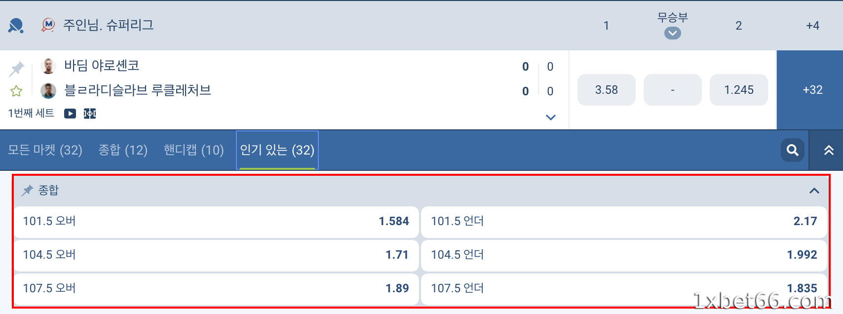 총 득점 오버/언더 베팅