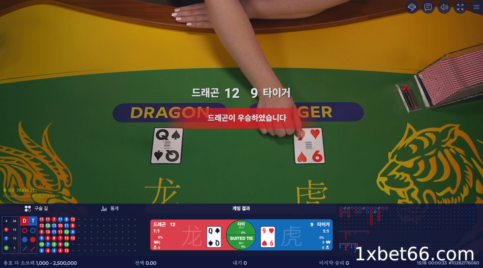 무승부를 예측하고 큰 승리를 거두는 데 도움이 되는 3가지 징후