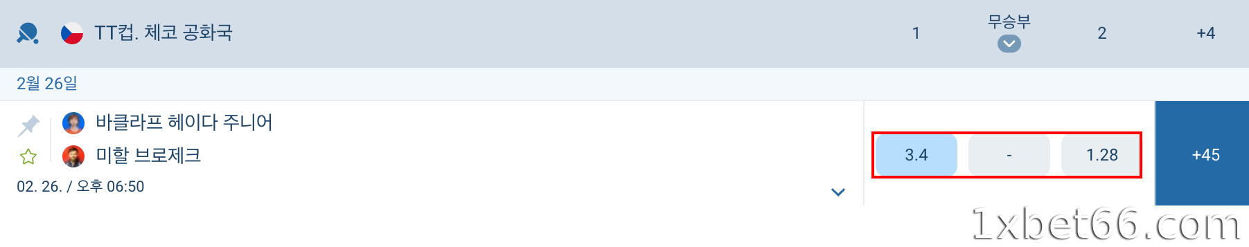 1X2 베팅 (승1/승2)