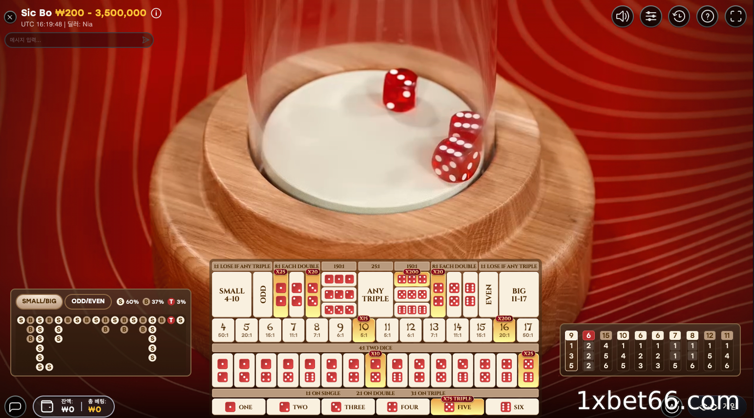 굿맨 시스템 - 승리 시 베팅액을 비례적으로 늘리고