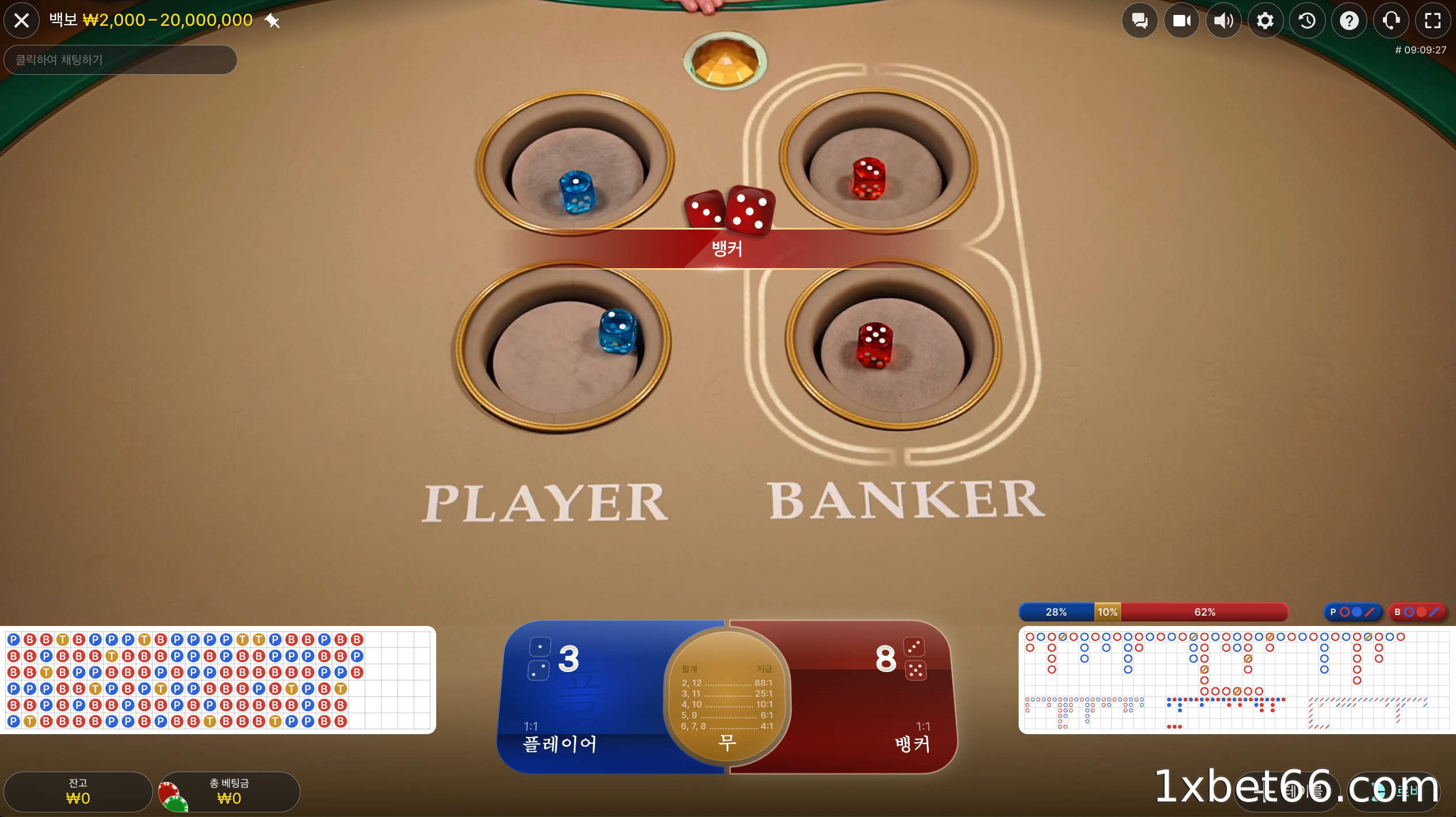 경기 점수 계산 방법