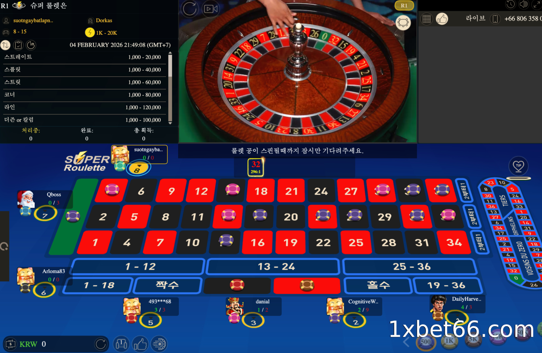 라 파르타주 법