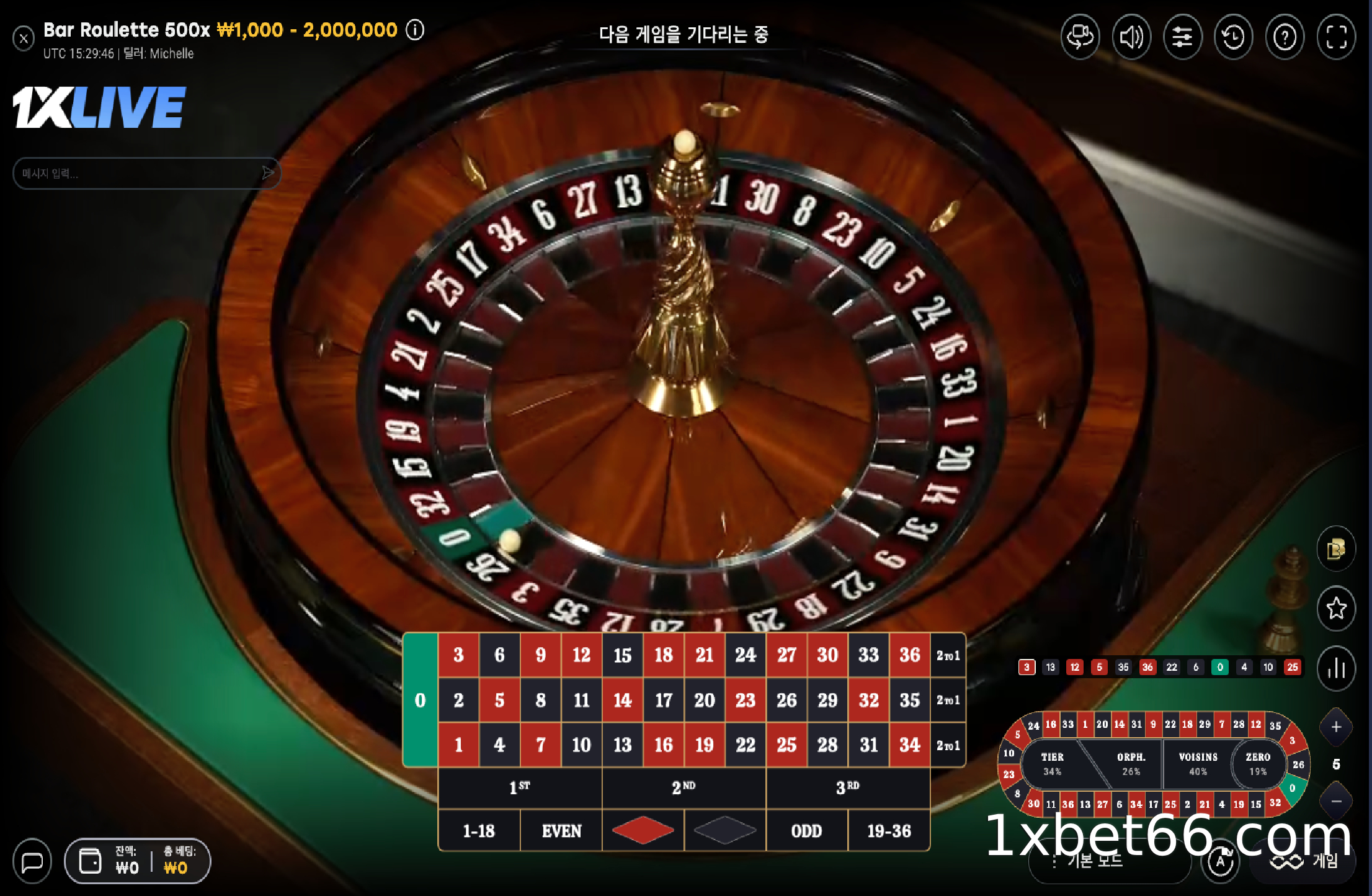 자본을 관리하고 명확한 수익