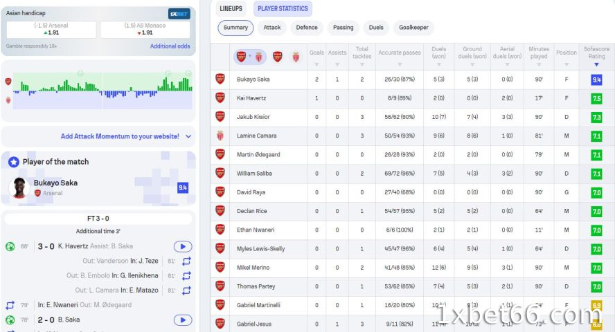 경기 데이터 분석