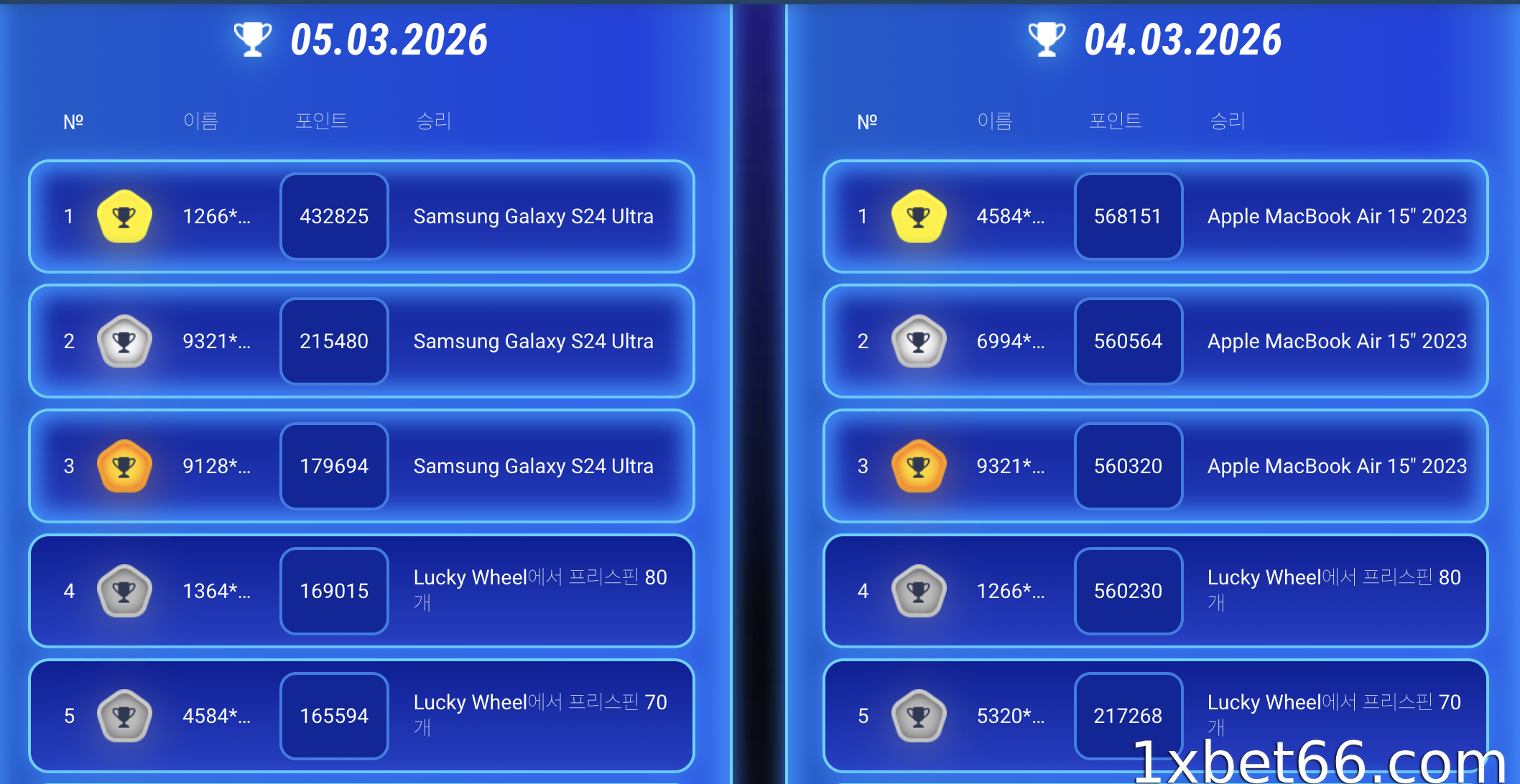 일일 포인트 적립 프로모션 보상