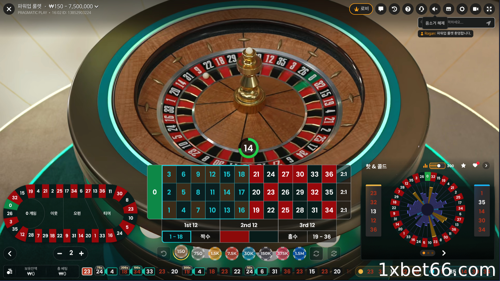 적용 분야 및 작동 메커니즘