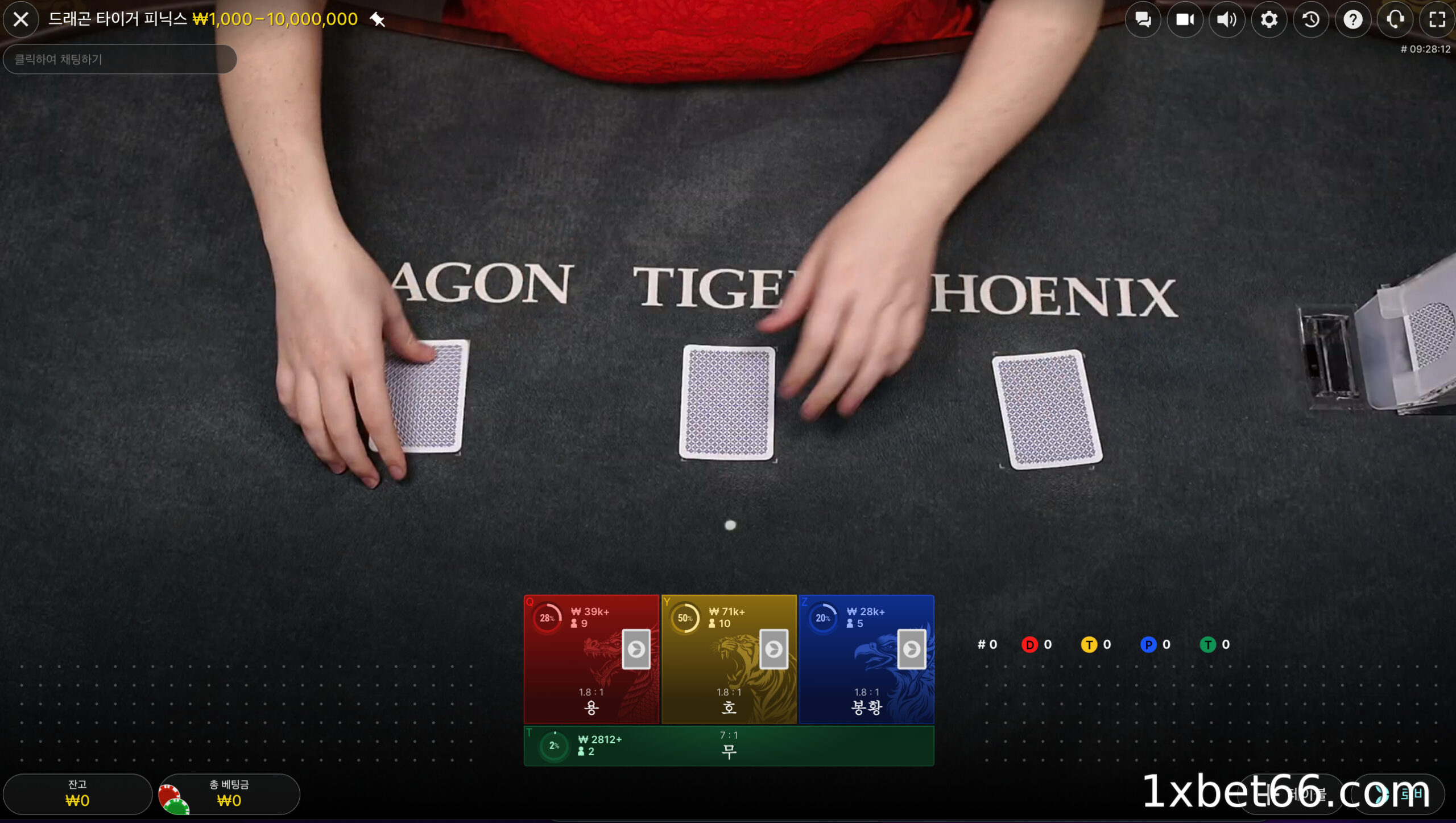 2개 또는 3개의 게이트가 동일한 최고 점수를 획득한 경우 처리 규정.