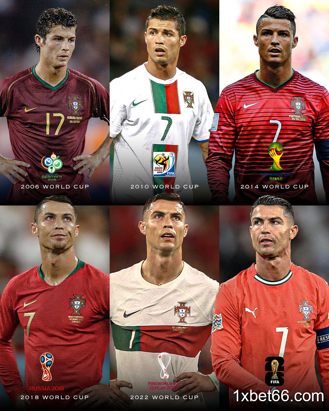 월드컵에 6번 출전한 선수는 누구일까요?